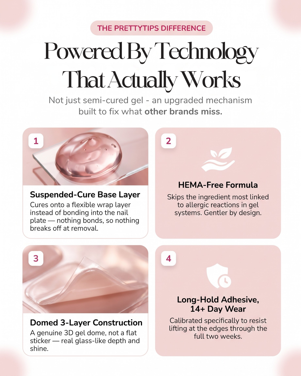Salon-Perfect Nails in 2 Minutes. Without the Salon Price, Wait, or Damage with PrettyTips